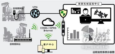 德基机械飞越电脑控制系统引领科技潮流 计算机系统服务的革新力量