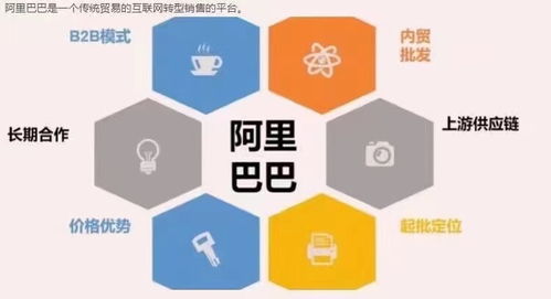 宜兴阿里巴巴公司系统服务 专业代运营与本地化解决方案